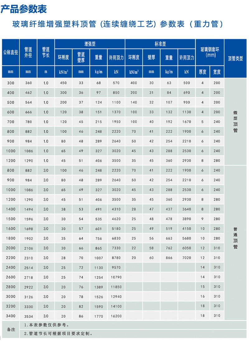 1732256856378900.jpg 頂管1.jpg